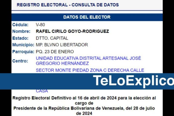 EsPaja Registro Electoral fallecidos depuracion
