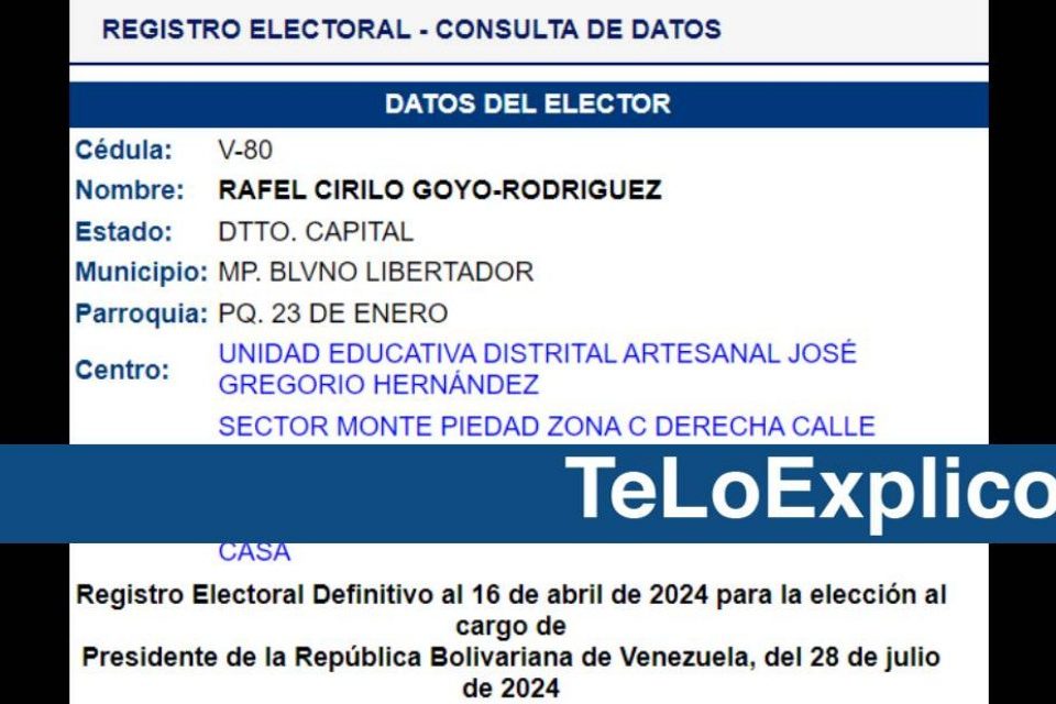 EsPaja Registro Electoral fallecidos depuracion