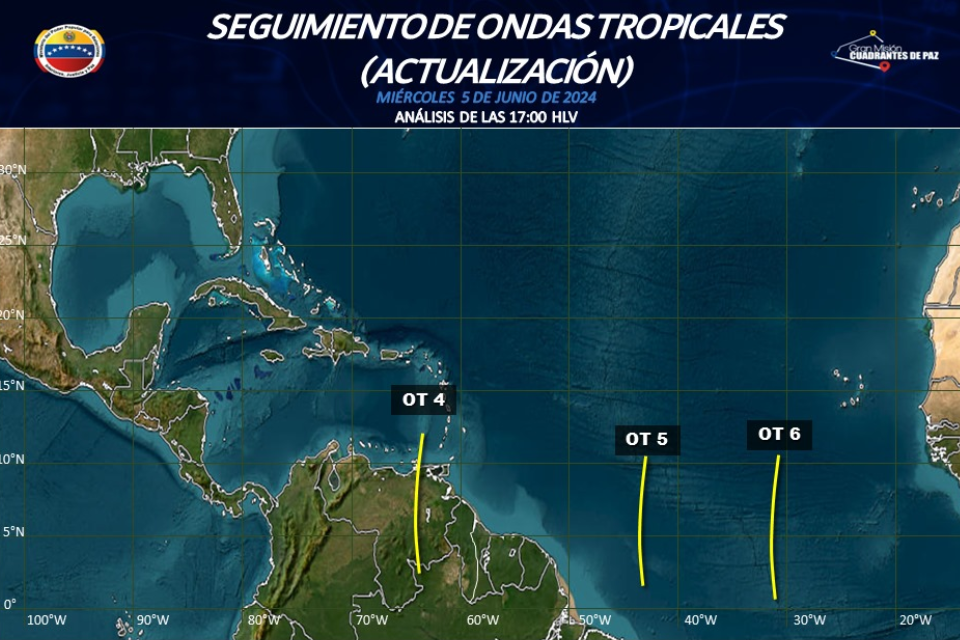 onda tropical