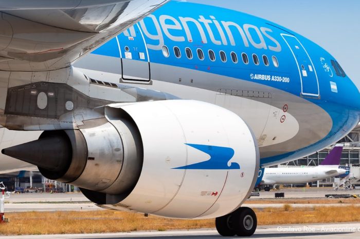 Aerolíneas Argentinas Milei