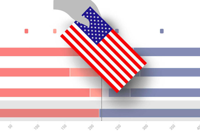 ¿Por qué 7 estados deciden la presidencia de EE.UU.?
