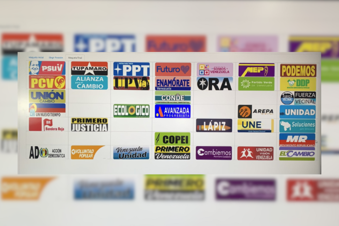 Tarjetón de las 36 partidos políticos candidato