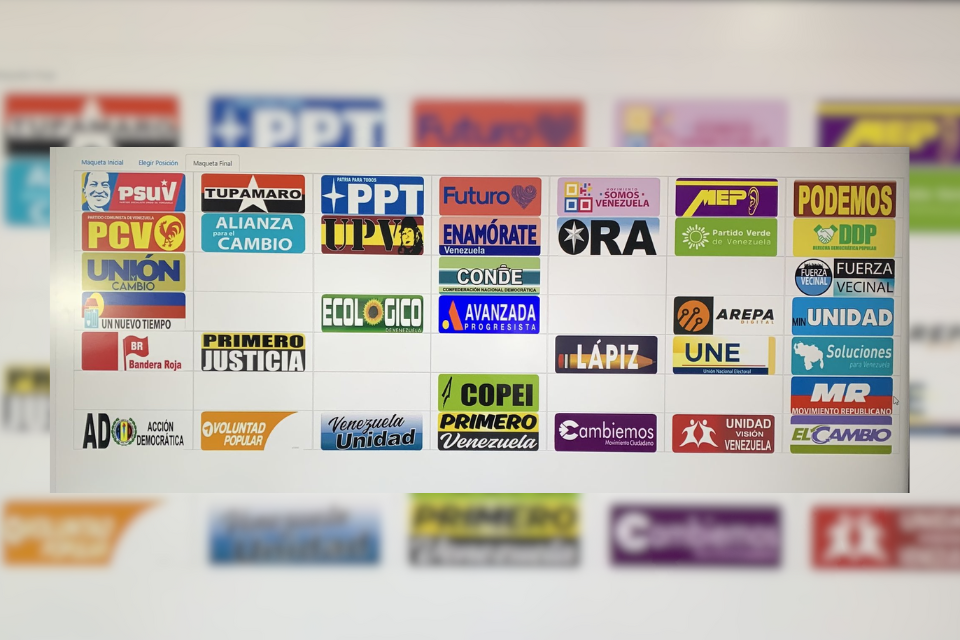 Tarjetón de las 36 partidos políticos candidato