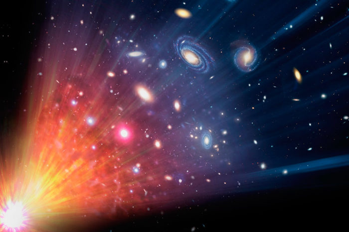 Big Bang