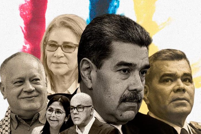 Transición a la transición