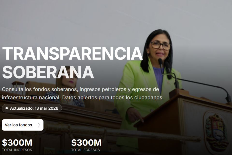 Transparencia Soberana