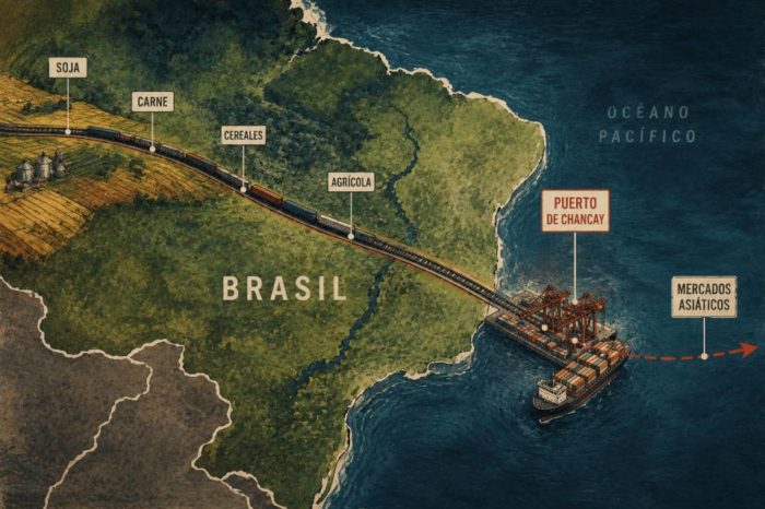 Las implicaciones estratégicas de los aranceles de EEUU a Brasil